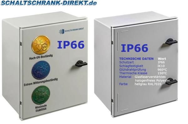 GFK Kunststoffgehäuse IP66